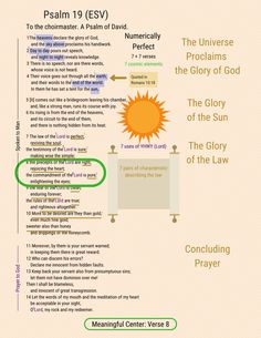 the glory of the glory of the law of the law of god's word