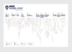 an info sheet with numbers on it and the words home - stat written in different languages