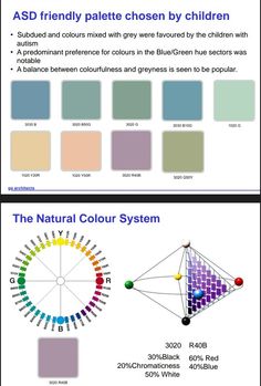 two different color scheme for the same product, each with different colors and numbers on it