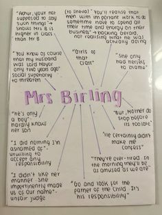 a piece of paper with words written on it that say,'mrs brining '