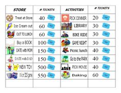 the price table for toys and games is shown in this graphic above it's image