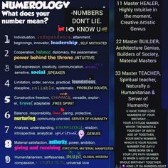 a poster with the words numerology and numbers on it's back side