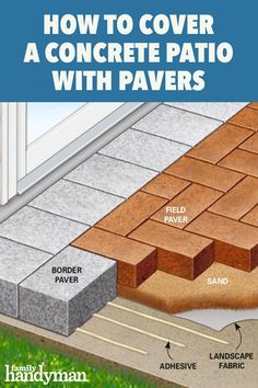 how to cover a concrete patio with pavers