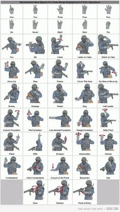 Close Range Encounter (CRE) hand signals : coolguides Nato Alphabet, Wojskowy Humor, Trening Sztuk Walki, Military Tactics, Military Wallpaper, Survival Skills Life Hacks, Military Gear Tactical, Tactical Gear Loadout