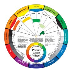 a color wheel with the words pocket color wheel written in different colors on each side