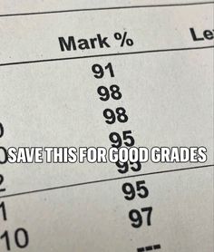 a close up of a sheet of paper with numbers on it and the words mark % 99 save this for good grade