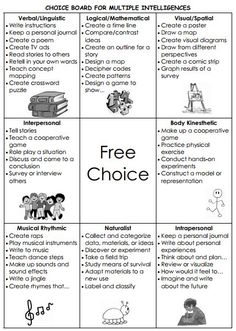 a printable worksheet with the words choice board for multiple abilitiess, including music