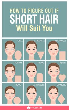 How To Figure Out If Short Hair Will Suit You Round Face Hairstyles Long, Oblong Face Shape, Haircut For Face Shape, Long Face Haircuts, Long Face Shapes, Scrub Corpo, Oval Face Haircuts, Long Face Hairstyles, Face Shape Hairstyles