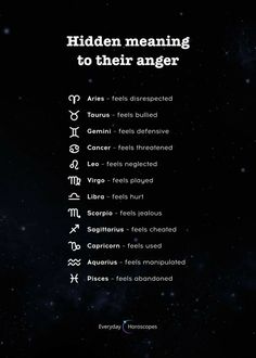 the zodiac sign for hidden meaning to their anger is shown in front of a black background