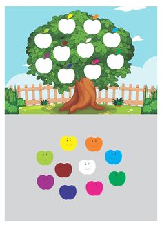 an apple tree with apples on it and four different faces in the center, surrounded by colored circles