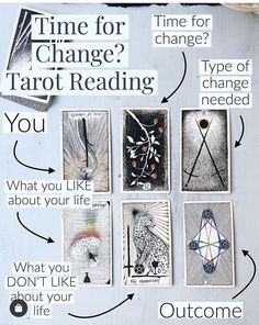 a poster with different types of tarot reading on it's sides and the words time for change?