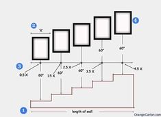 the diagram shows how to make a stair chart with numbers and measurements for each step