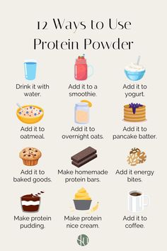 Food For Protein, What To Put Protein Powder In, What Protein Powder Is Right For Me, What To Add Protein Powder To, How To Eat Protein Powder, Best Ways To Get Protein In, Different Ways To Use Protein Powder, Food With Protein Powder, How To Make Protein Powder