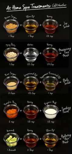 DIY At Home Spa Treatments: Cold Weather by blog.lulus #DIY #Spa_Treatments #Winter Diy At Home Spa, Diy Spa Treatments, Diy Spa Day, At Home Spa, Home Spa Treatments, Diy Spa, Diy Skincare, Drugstore Makeup, Beauty Recipe