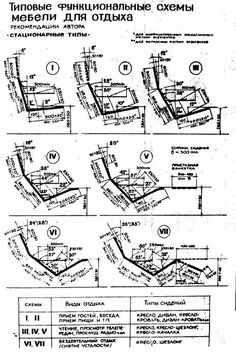 the diagram shows how to use different types of wheels and tires for vehicles, as well as