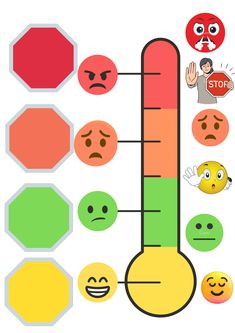 a thermometer with different faces and emotions around it, including stop sign on top