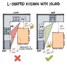 the floor plan for an l shaped kitchen with island and sink in each corner is shown