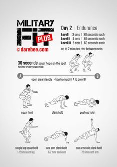 Workout Fat Burning, Superhero Workout, Military Workout, Bodyweight Training, 30 Day Fitness, Fitness Program