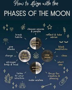 Moon Astrology, Moon Reading, The Phases Of The Moon, Witchy Tips, Witch Spell Book, Energy Healing Spirituality