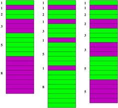 three rows of green and purple bars with numbers on them, all in the same row