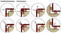 six different types of wooden beams and their corresponding sections are shown in the diagram below