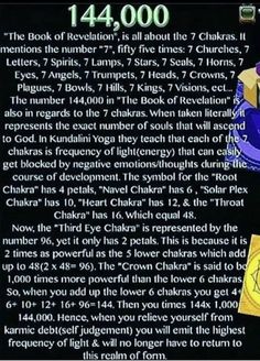 Esoteric Knowledge Spiritual, 144000 Lightworkers, 9 Ether Beings, 5d Consciousness, Christ Consciousness, Alpha Waves, Kemetic Spirituality