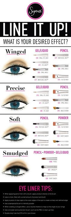 Permanente Make-up, Eyeliner Application, Eyeliner Tips, Eyeliner Hacks, Drag Make-up, Best Makeup Tutorials, Makeup Tip, Perfect Eyeliner, Eye Liner Tricks