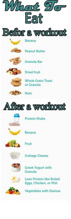 Fitness Protein Shakes, Banana Protein Shake, Slim Yoga, Yoga Food, Body Transformations, Healthier Food