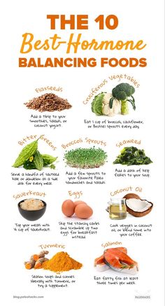 Hormone Diet, Foods To Balance Hormones, Paleo Dishes, Bitter Greens, Baking Soda Beauty Uses, Best Fat Burning Foods, Resep Diet, Makanan Diet