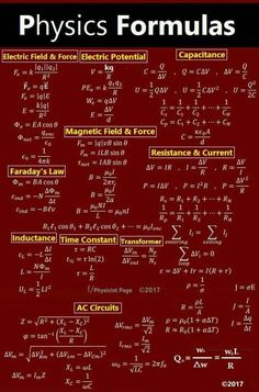 physics formulas and their properties for students to use in the classroom, including physical calculations