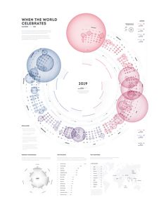 the world's most famous circles are shown in pink and blue, as well as white