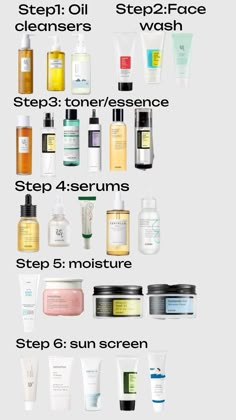 Korean Skin Care Secrets, Haut Routine, Skin Advice, Skin Care Guide, Clear Healthy Skin