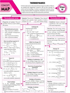 thermodymmes and their properties worksheet for class 11 maths