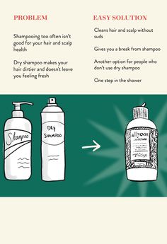 9 fl oz / 266 ml Stop washing with shampoo all the time. Start rinsing with A Quick Clean. Rinsing gets you clean and feeling fresh without the suds and stripping. The thing is this – shampoo is cool sometimes, but we don’t want to over-wash, so it can’t be our only method – and dry shampoo is not cleaning your hair, it’s actually making it dirtier. This is why we want you to RINSE: Improve hair strength, shape and health Balance oily or dry scalps Optimize scalp health This is why rinsing is aw Shampoo Alternative, Using Dry Shampoo, Benzalkonium Chloride, Blow Dry Hair, Scalp Health, Aloe Leaf, Hair Stylies, Sodium Lauryl Sulfate, Clean Hair