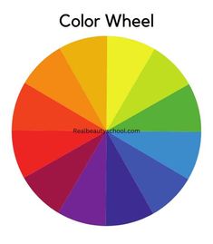 Color Theory for Makeup: A Helpful Guide - Real Beauty School Blue Royal Dress, Blue Dress Ideas, Best Lipstick Color, Burgundy Lipstick, Blue Eyeshadow Looks