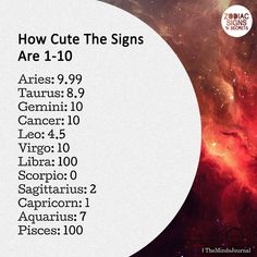 the zodiac sign for how cute the signs are in front of a space filled with stars