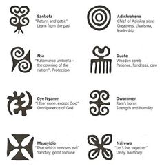 some symbols that are in different languages