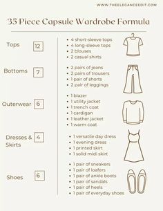 Clothes Needed In A Wardrobe, Rebuilding Wardrobe Woman, Starter Capsule Wardrobe, How To Upgrade Your Wardrobe, Arizona Capsule Wardrobe, How Many Pieces Of Clothing Do I Need, How To Rebuild Your Wardrobe, Wardrobe Clean Out, Basics You Need In Your Closet