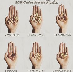 Calorie Chart, Most Nutrient Dense Foods, Different Nuts, Daily Nutrition, 100 Calorie, Food Charts, Nutrient Dense Food, 100 Calories, Nutrient Dense