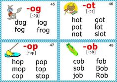 four pictures with different words in them to describe the same word and how they are used