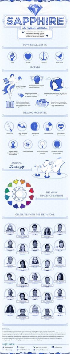 Sapphire - my birthstone..not a huge fan of Sapphires, prefer Emeralds! Birthday Quotes, Quotes For Me, Birthday Quotes For Me, September Birthstone, Different Types, Gift For Lover, Birthstone, Sapphire, Blue And White