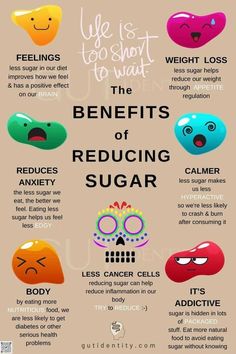 weight loss after nexplanon removal #weightloss #weightlossjourney #weightlosstransformation #weightlossmotivation #weightlossgoals #weightlosstips Food Health Benefits, Health Knowledge, How To Eat Less, Tooth Decay, Health Facts, Diet And Nutrition, Emotional Health, Body Health