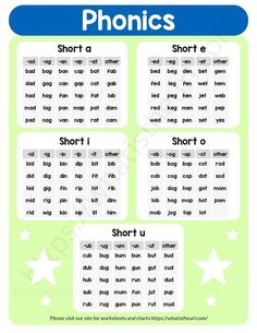 the phonics worksheet for kids with pictures and words to help them learn