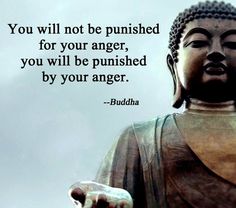 buddha quote about anger and angering with an image of a buddha statue in the background