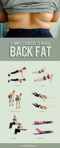 Belly Fat Workout - 8 Simple Exercises To Reduce Back Fat Fast | Styles Of Living (Pilates) Do This One Unusual 10-Minute Trick Before Work To Melt Away 15 Pounds of Belly Fat Reduce Back Fat Fast, Fast 8, Motivație Fitness, Back Fat Workout, Fat Belly, Pilates Training, Fat Loss Program, Trening Fitness, Back Fat