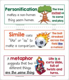 four different types of speech cards with the same words in each one, including an image of