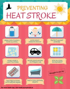 Preventing Heat Stroke Heat Exhaustion, Loss Of Balance, Survival Life, Health Guide, Signs And Symptoms, Health Matters, Acupressure, Survival Tips, Emergency Preparedness