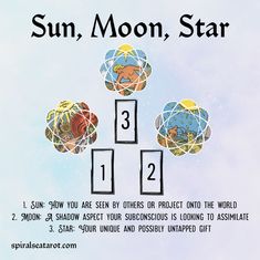 the sun, moon, and star game is shown in this graphic above it's image