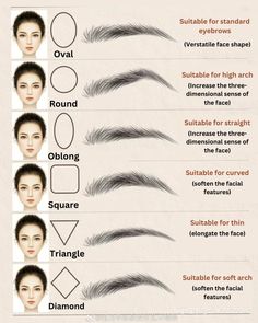 Eyebrows According To Face Shape, Makeup Face Shape Chart, Eyebrows Shaping For Oval Face, Asian Eyebrow Shapes, Round Eyebrows Tutorial, Straight Eyebrows On Round Face, Threading Eyebrows Shape, Face Shape Measurements, Brows For Face Shape