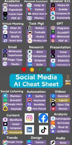 Boost your productivity with these 36 top AI-powered tools! From AI-powered writing assistants to automated task management systems, discover the best AI tools to streamline your workflow, save time, and get more done. Whether you're looking to automate repetitive tasks, improve your writing skills, or just stay organized, these AI-powered tools will help you take your productivity to the next level. Start using AI to boost your efficiency and effectiveness today! Apps That Help You Stay Organized, Best Time Management Apps, Research Presentation, Task Manager, Learn Computer Coding, Study Apps, Secret Websites, Educational Software, Technology Hacks